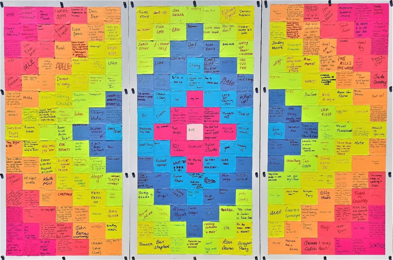 Colourful post-it notes with words about the Essex accent written on them