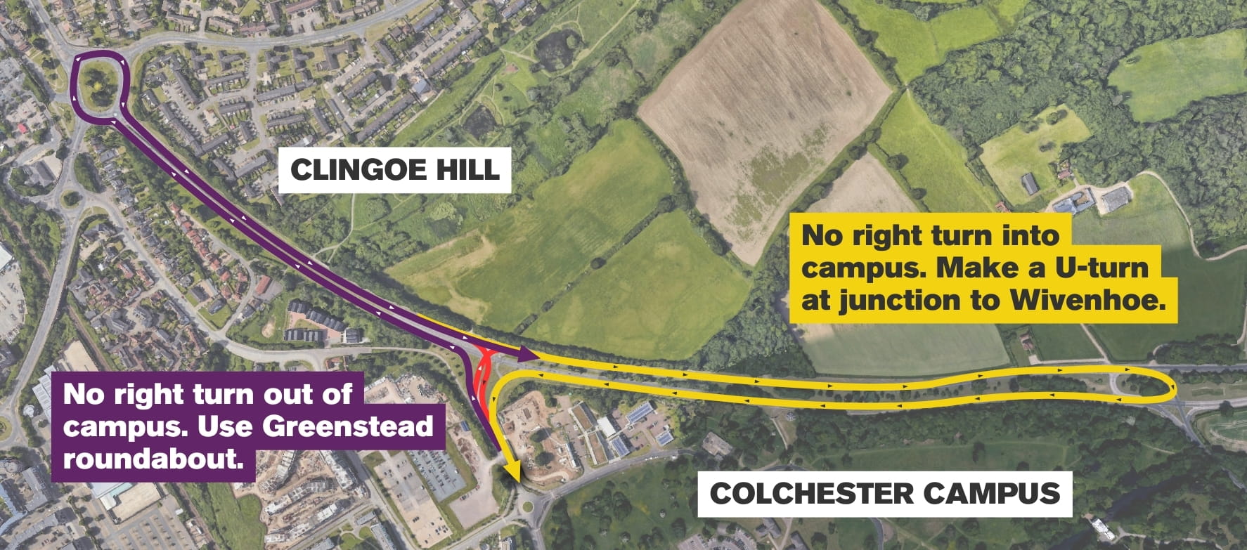 A map of Clingoe Hill and the northern entrance to our Colchester Campus. The right turn out of campus towards Elmstead Market is closed; instead, you must turn left, go all the way around the Greenstead roundabout, then head towards Elmstead Market. The right turn into campus from Elmstead Market is closed; instead, you must do a U-turn at the junction to Wivenhoe, then head back towards Colchester and turn left into campus.