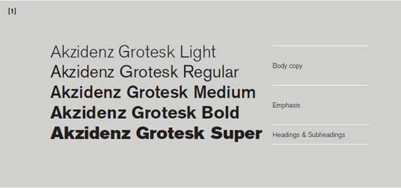 Examples of Akzidenz Grotesk fonts