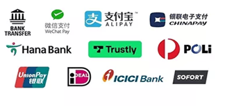 Collection of international banking logos